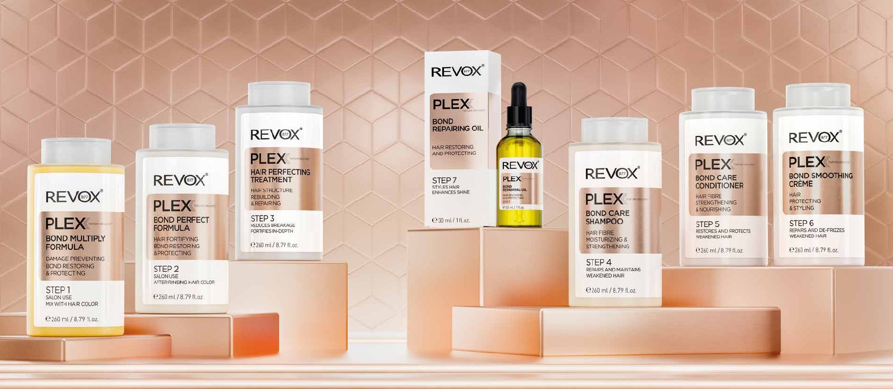 REVOX PLEX